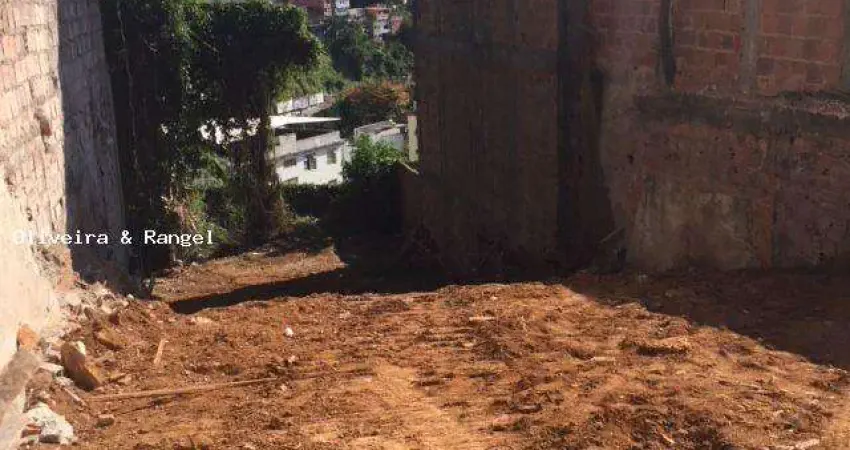 Terreno comercial para alugar na Avenida Cardeal da Silva, Federação, Salvador