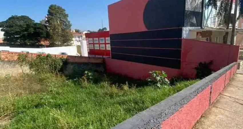 Terreno para alugar, 255 m² por R$ 1.058,33/mês - Jardim Residencial Vicente Laureano - Boituva/SP