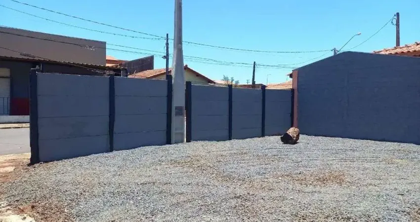 Terreno para alugar, 160 m² por R$ 1.700,00/mês - Chácara Labronici - Boituva/SP