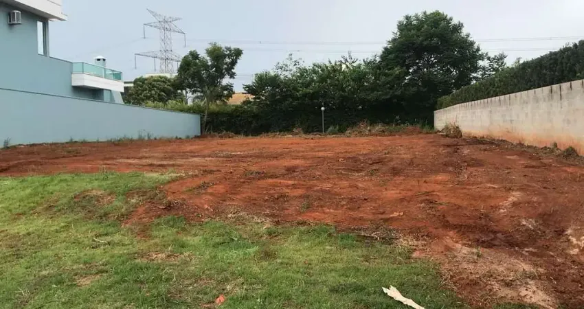Terreno à venda, 810 m² por R$ 400.000 - Reserva Campos de Boituva - Boituva/SP