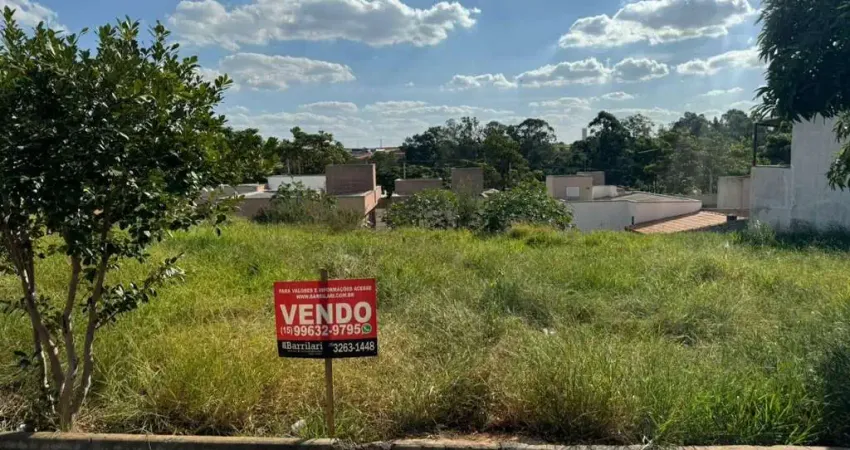 Terreno à venda, 160 m² por R$ 70.000 - Residencial Água Branca - Boituva/SP