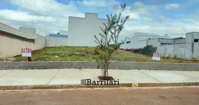 Terreno residencial 400 m² em boituva - portal ville jardins, venda r$ 430.000