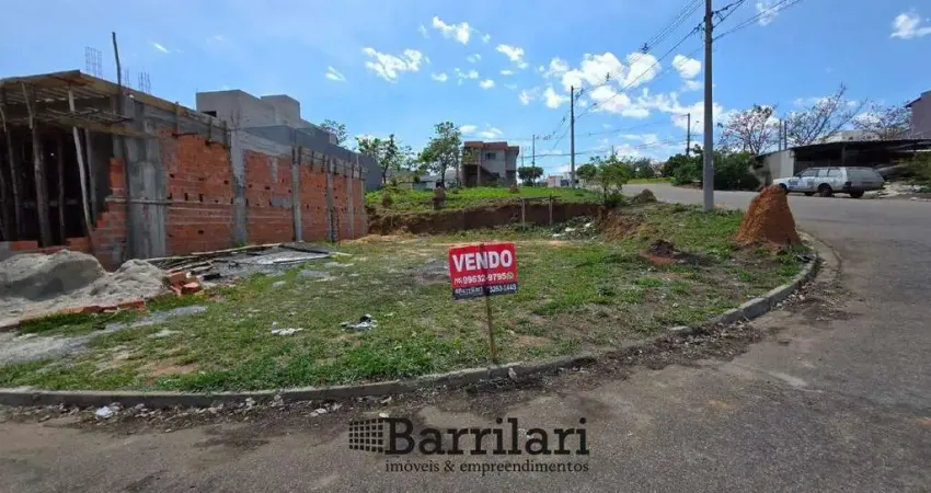 Terreno residencial à venda em boituva (água branca) – 280,42 m², financiamento