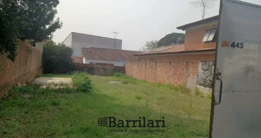 Terreno 336m² à venda no centro de boituva - residencial/comercial