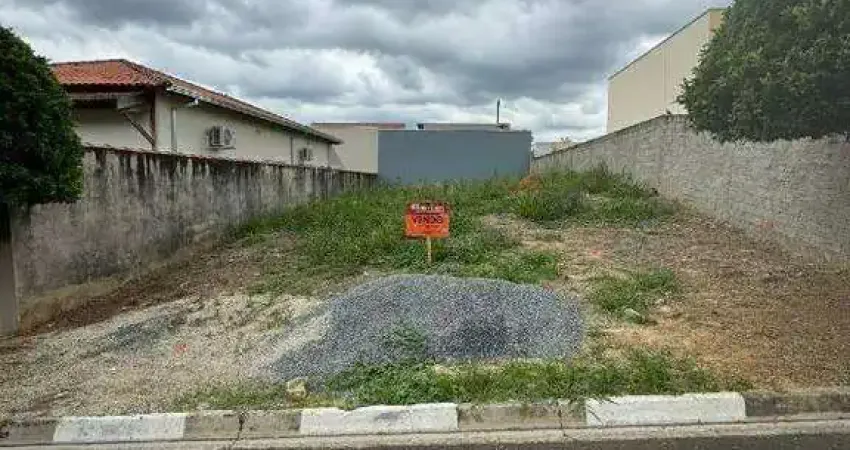 Terreno Residencial 250 m² em Jardim Sartorelli, Iperó – Financiamento Sim