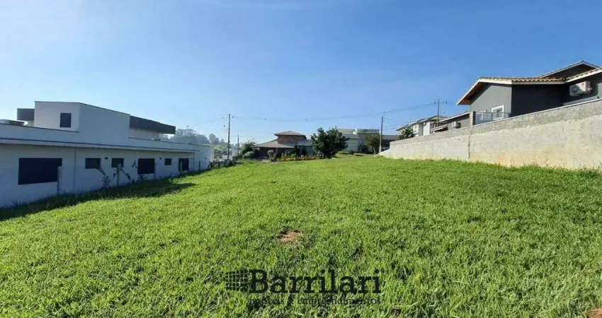 Terreno residencial 1.000 m² em boituva (portal dos lagos) – venda r$ 352.000