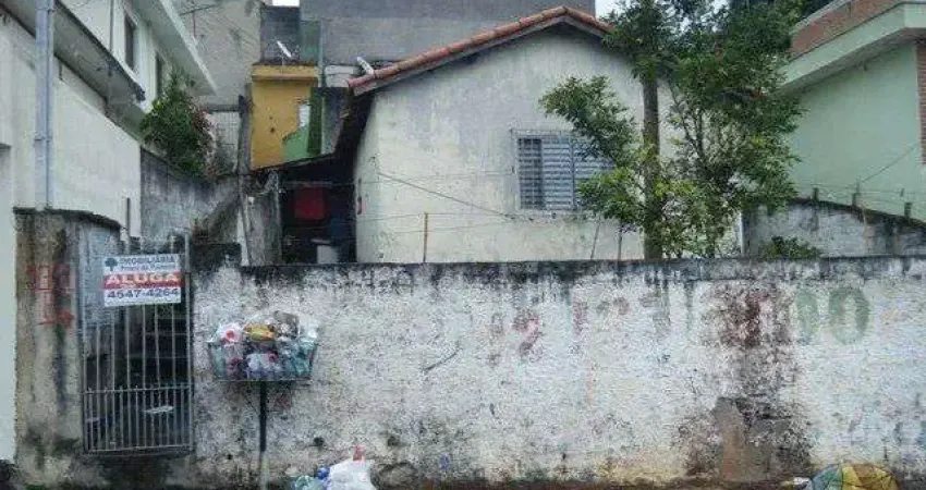 Casa com 1 quarto para alugar na Rua Humberto Primo Leardini, 474, Jardim Santa Lídia, Mauá