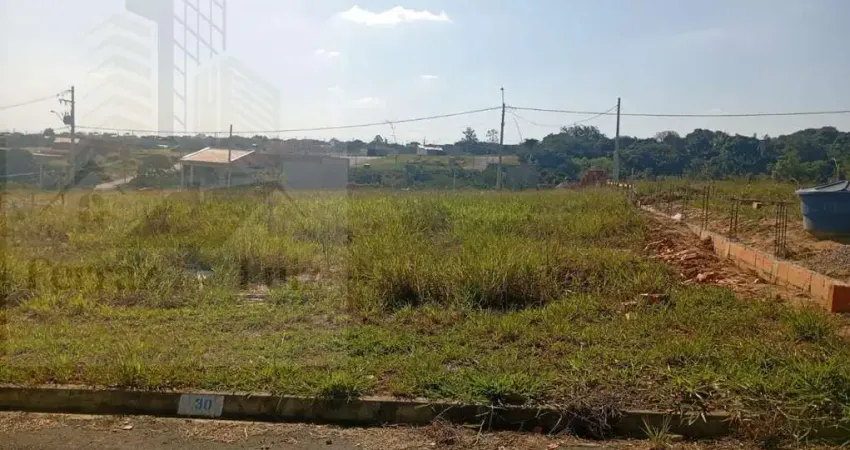 Terreno à venda no Jardim Monte Rei, Itu 