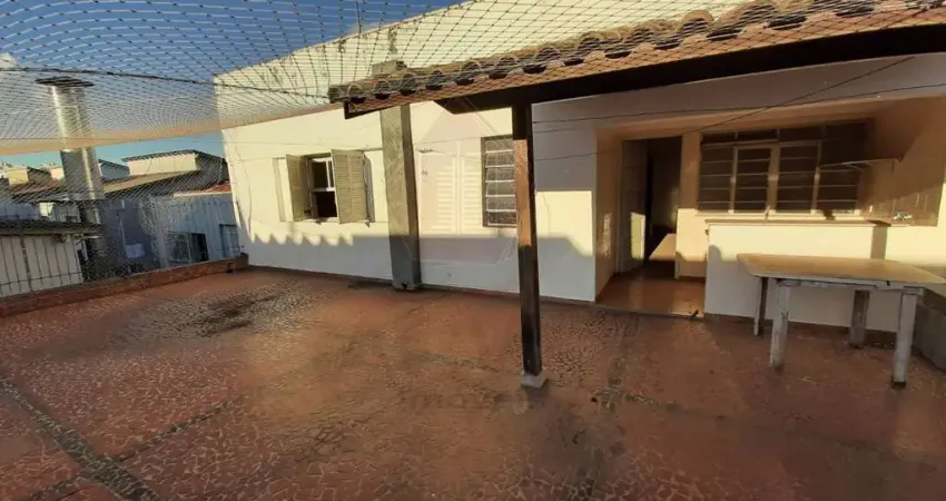 Casa com 3 quartos para alugar no Jardim Bonfiglioli, Jundiaí 