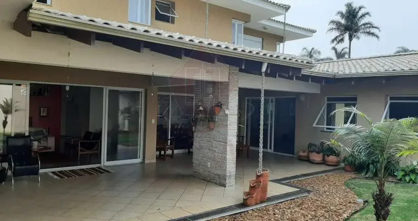Casa em condomínio fechado com 4 quartos à venda no Jardim Novo Mundo, Jundiaí 