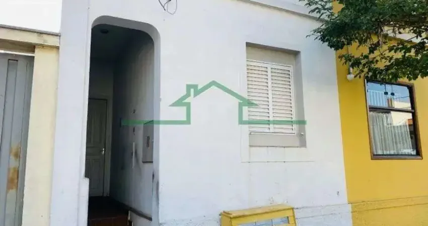 Casa com 2 quartos para alugar na Rua Dona Eugênia, Jardim Europa, Piracicaba