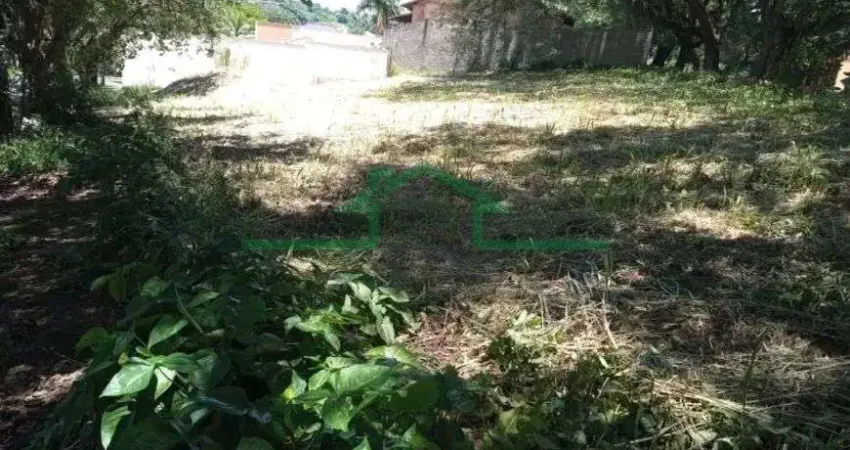 Terreno à venda na Rua dos Gerânios, Nova Piracicaba, Piracicaba
