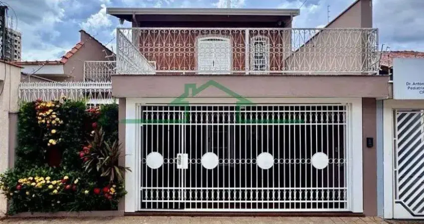 Casa com 3 quartos para alugar na Rua Alfredo Guedes, Cidade Alta, Piracicaba
