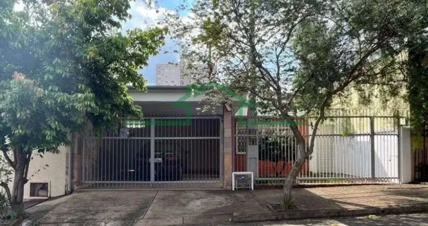 Casa com 3 quartos para alugar na Avenida Duque de Caxias, São Dimas, Piracicaba