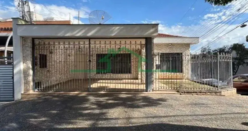 Casa com 3 quartos para alugar na Avenida Independência, Cidade Alta, Piracicaba