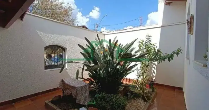 Casa com 3 quartos à venda na Rua Luiz Abrahão, Jardim Monumento, Piracicaba