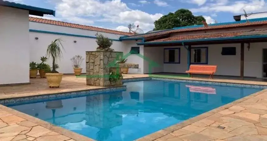 Casa em condomínio fechado com 2 quartos para alugar na Alameda das Samambaias, Campestre, Piracicaba