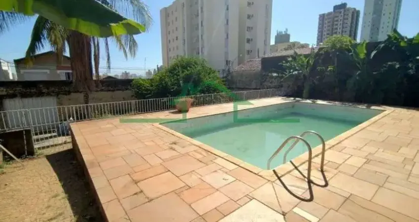 Casa com 5 quartos à venda na Avenida Independência, Cidade Alta, Piracicaba