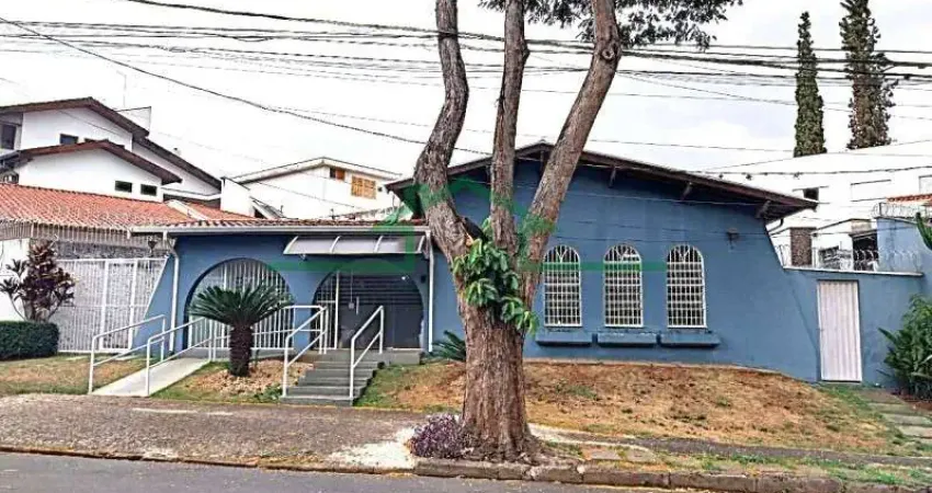Casa comercial à venda na Cidade Jardim, Piracicaba 