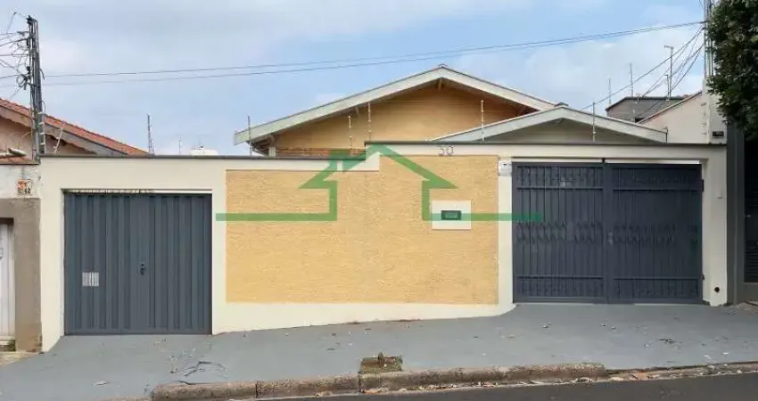 Casa com 2 quartos para alugar na Vila Monteiro, Piracicaba