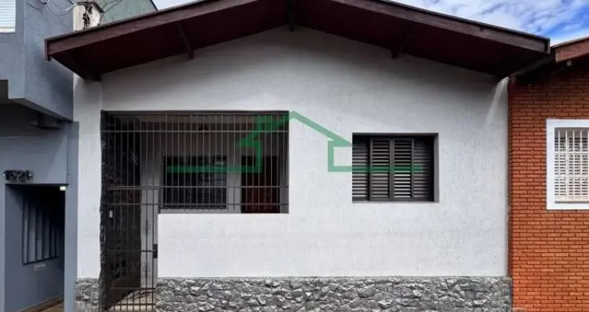 Casa com 2 quartos para alugar no Alto, Piracicaba