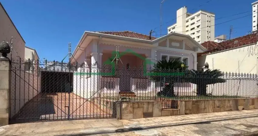 Casa com 3 quartos para alugar no Paulista, Piracicaba