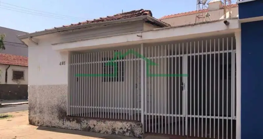 Casa com 2 quartos para alugar no Alto, Piracicaba