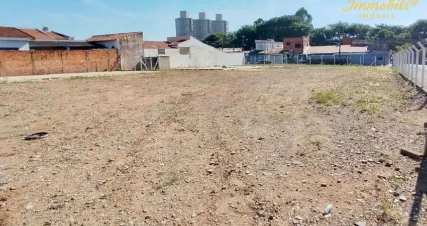 Terreno à venda na Rua Luiz Pedro Biachini, Parque Santa Felícia Jardim, São Carlos