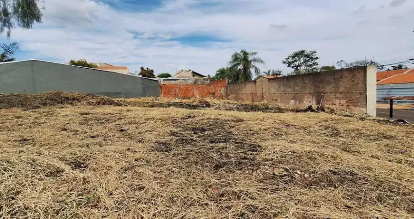 Terreno à venda no Monte Carlo, Londrina 