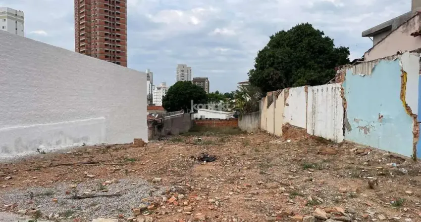 Terreno à venda na Rua Aclimação, 117, Jardim Paulistano, Sorocaba