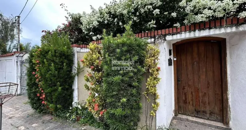 Casa - térrea com 3 quartos para locação, vila progresso - sorocaba