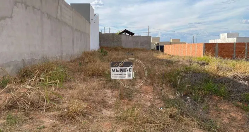 Terreno à venda, 200 m² por r$ 130.000 - jardim américa - salto/sp
