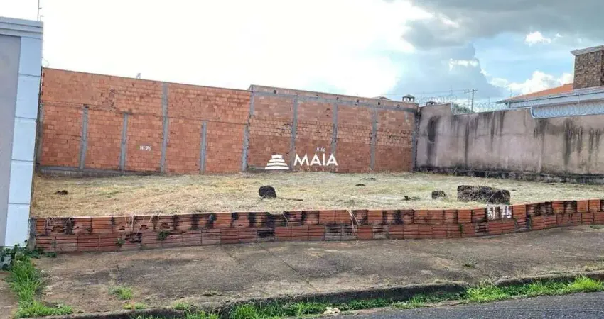 Terreno à venda no Tita Rezende, Uberaba 