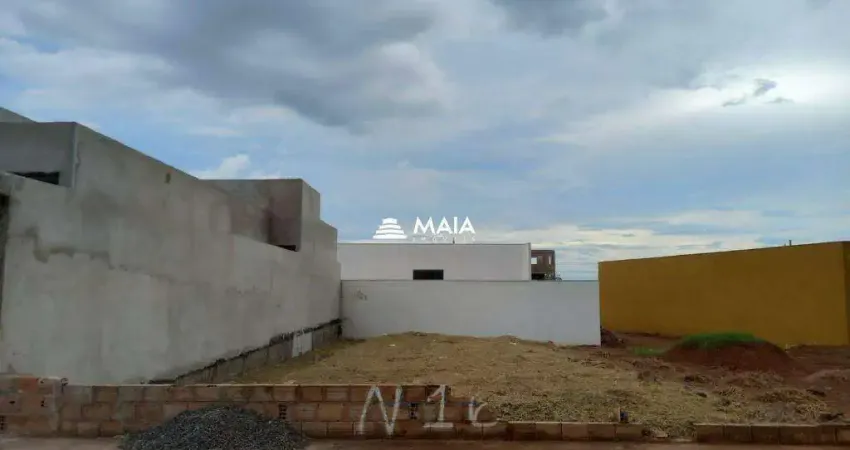 Terreno à venda no Jardim Libânio, Uberaba 