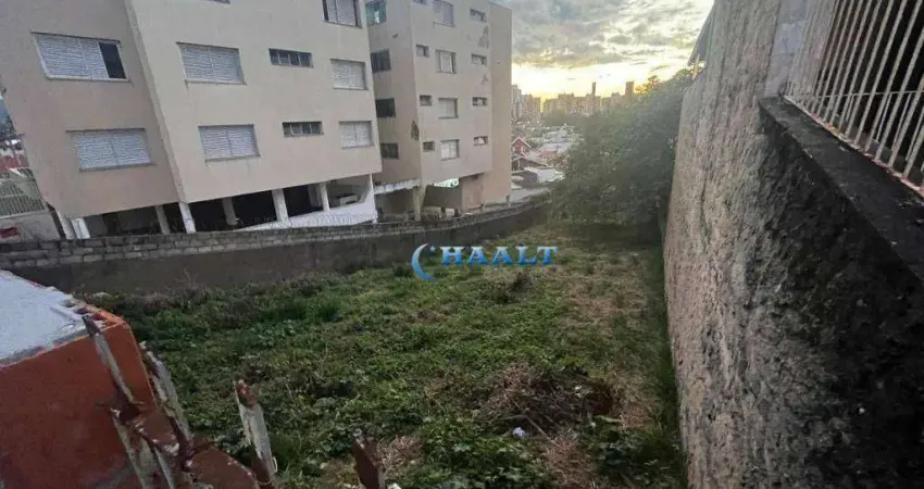 Terreno à venda, 500 m² por r$ 749.000,00 - jardim morumbi - jundiaí/sp