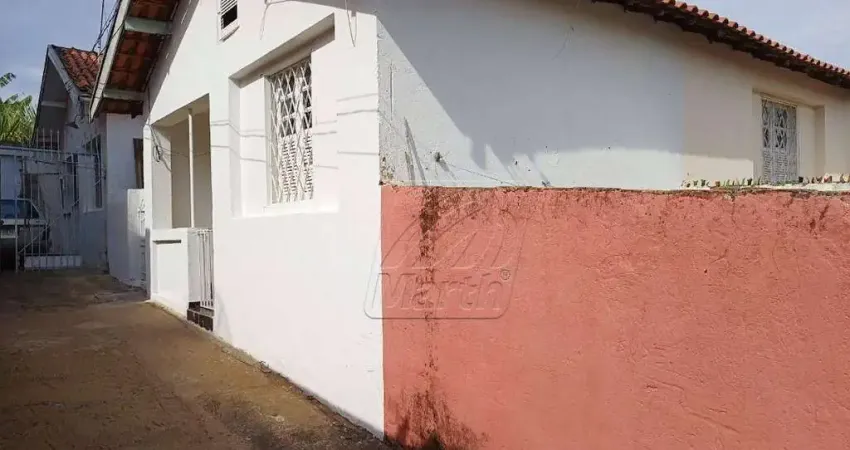 Casa Residencial à venda, Jaraguá, Piracicaba - CA1455.