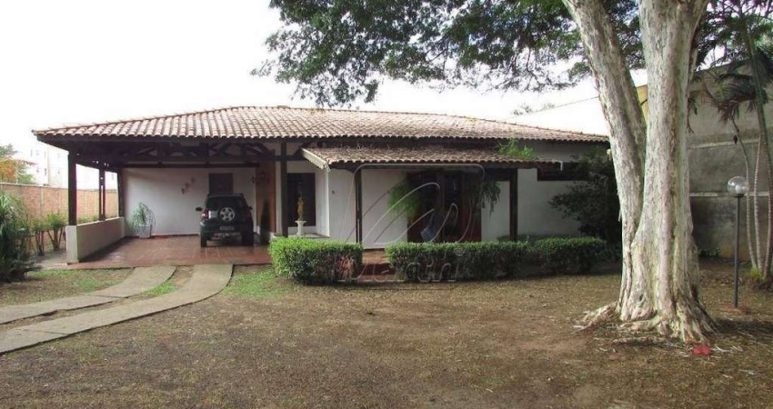 Chácara com 3 dormitórios à venda, 1780 m² por R$ 1.250.000,00 - Jardim Nova Iguaçu - Piracicaba/SP