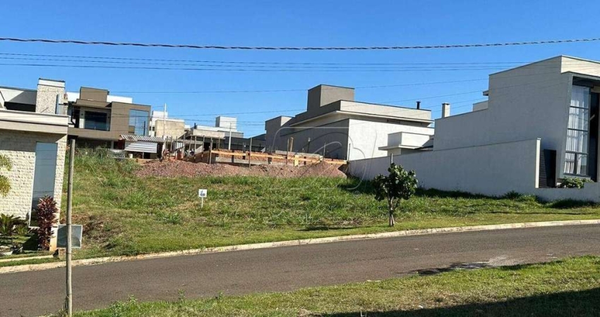 Terreno à venda, 250 m² por R$ 230.000,00 - Ondas - Piracicaba/SP