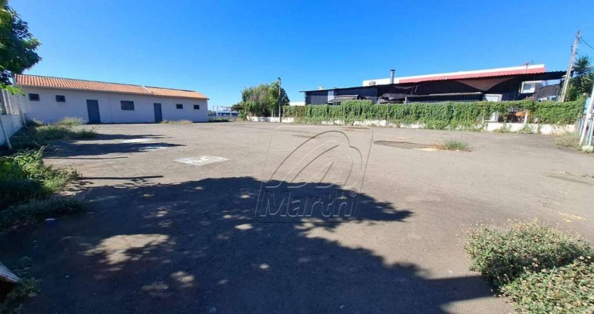 Terreno para alugar, 975 m² por R$ 9.000,00/mês - Jardim Caxambu - Piracicaba/SP