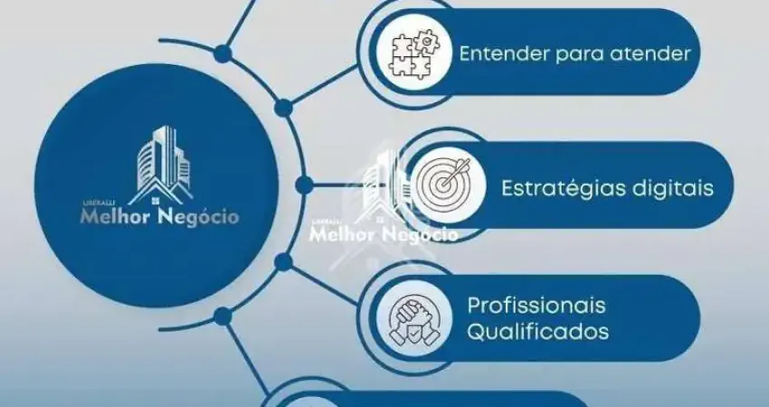 Apartamento à venda com 2 quartos, 1 banheiro no bairro Vila Padre Manoel de Nóbrega -, Conjunto Residencia Parque dos Eucaliptos - Sumaré/SP