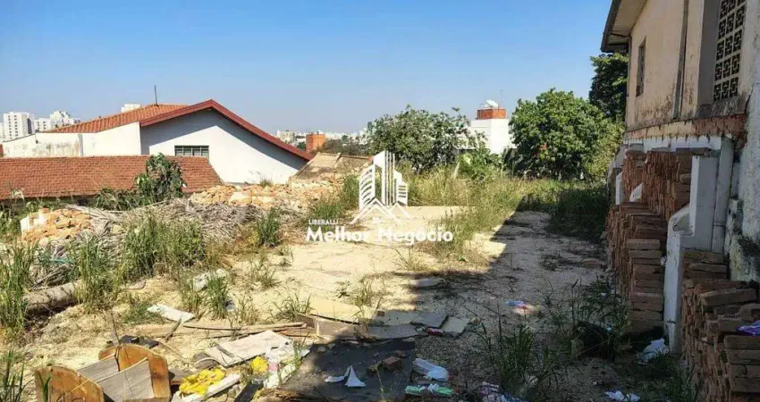 Terreno à venda na Rua José do Patrocínio, 00, Jardim São Domingos, Americana