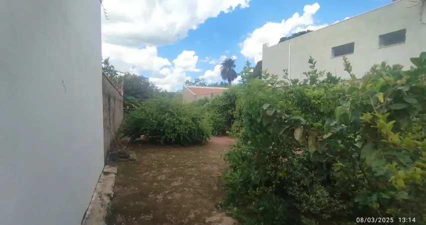 Terreno à venda em mogi mirim localizado na rua do tucura, muito próximo do supermercado. ótima localização.