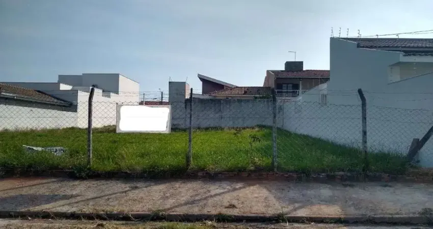 Terreno à venda no Jardim Maria Izabel, Marília 