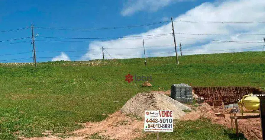 Terreno em condomínio fechado à venda na Estrada Jaguari, 4717, Fazendinha, Santana de Parnaíba