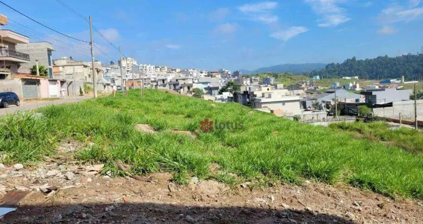 Não deixe essa oportunidade passar. 10 lotes á venda portal dos ipês - cajamar/sp