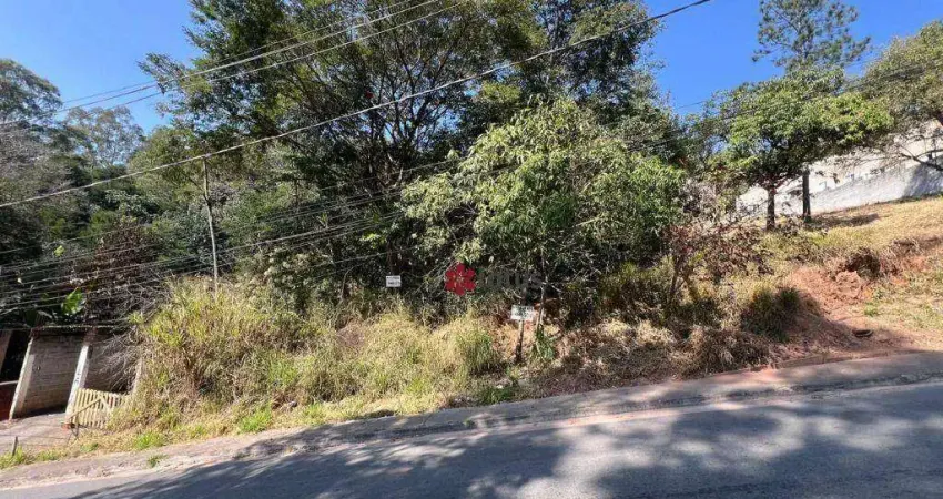 Terreno à venda na Rua Carlos de Souza Maciel, 123, Polvilho, Cajamar
