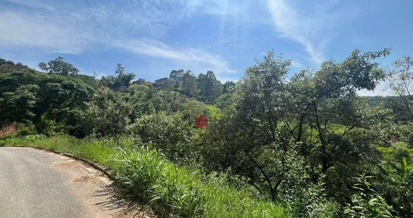 Terreno à venda na Rua Gastão Vidigal, 210, Panorama (Polvilho), Cajamar