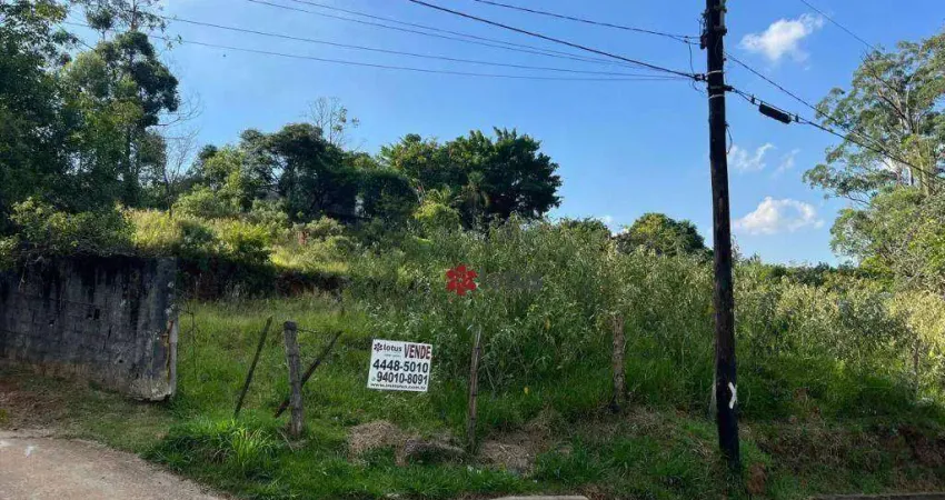 Terreno à venda na Rua André Polak, 1, Chácara Maria Trindade, São Paulo