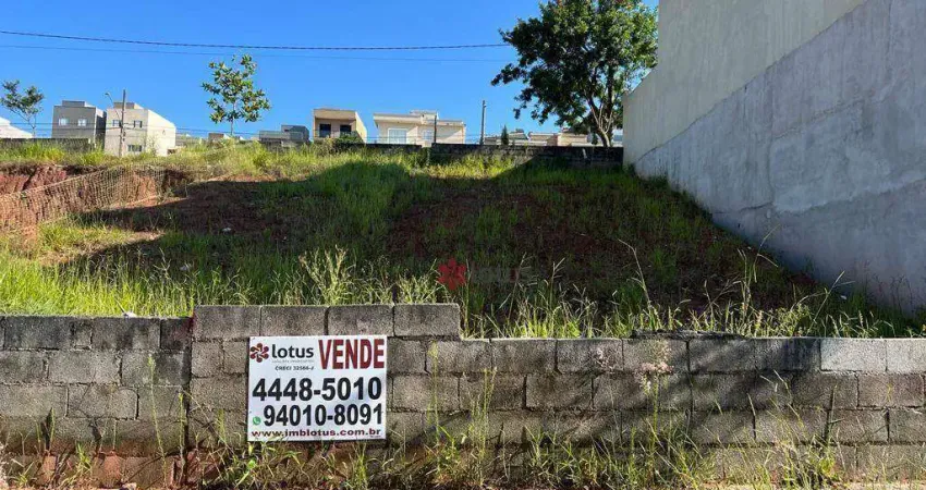 Terreno à venda na Rua dos Lótus, 96, Portais (Polvilho), Cajamar