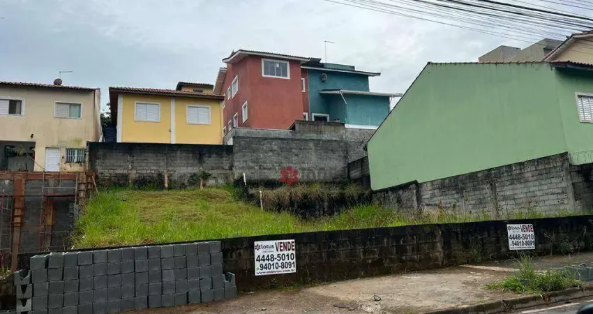 Terreno comercial para alugar na Rua das Amazonas (P Ipês II), 1, Portais (Polvilho), Cajamar